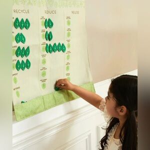 Anthropologie x Wonder Wise Recycle Kid’s Education Chart NIB